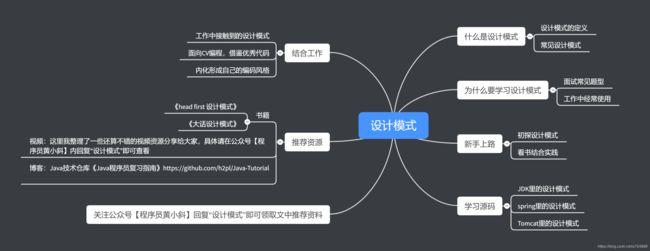 写代码写了好几年,才发现自己天天都在用设计模式!_第2张图片