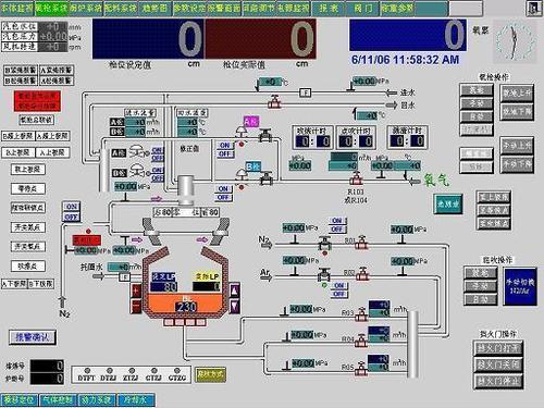 基于wincc组态软件在锅炉实时监控系统的设计(图5)