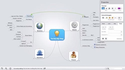 提供给设计师的最好思维导图工具